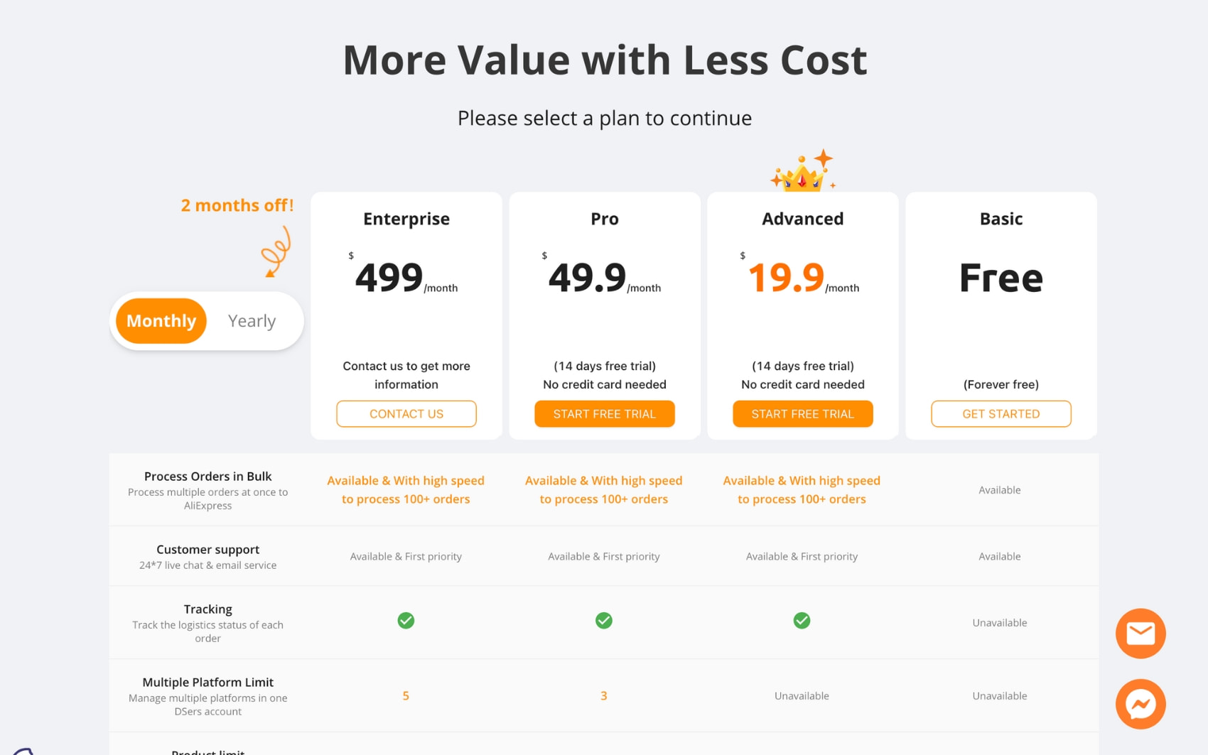 DSers Pricing